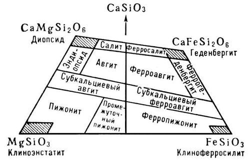 Большая Советская Энциклопедия (ПИ) - i010-001-245054479.jpg