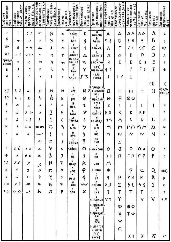 Большая Советская Энциклопедия (ПИ) - i008-pictures-001-289864867.jpg