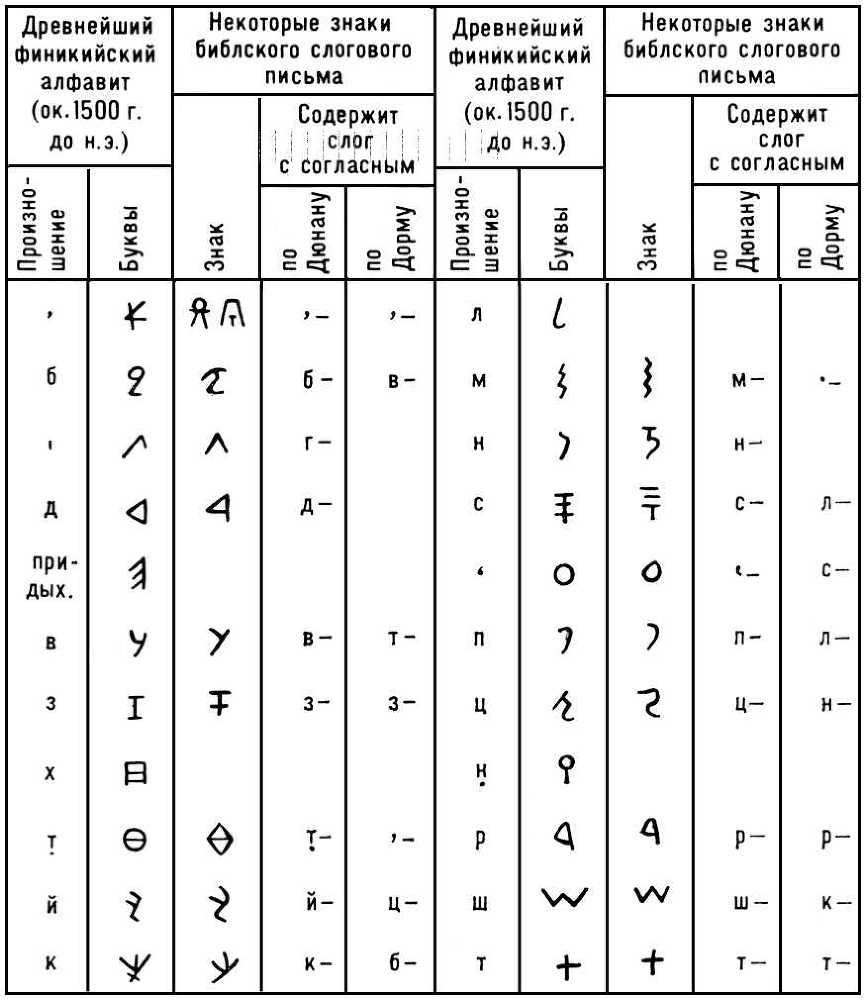 Большая Советская Энциклопедия (ПИ) - i009-001-214738474.jpg