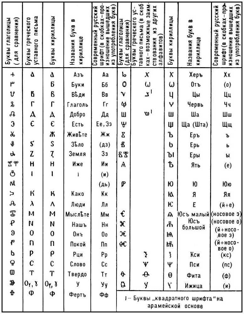 Большая Советская Энциклопедия (ПИ) - i009-001-223879184.jpg