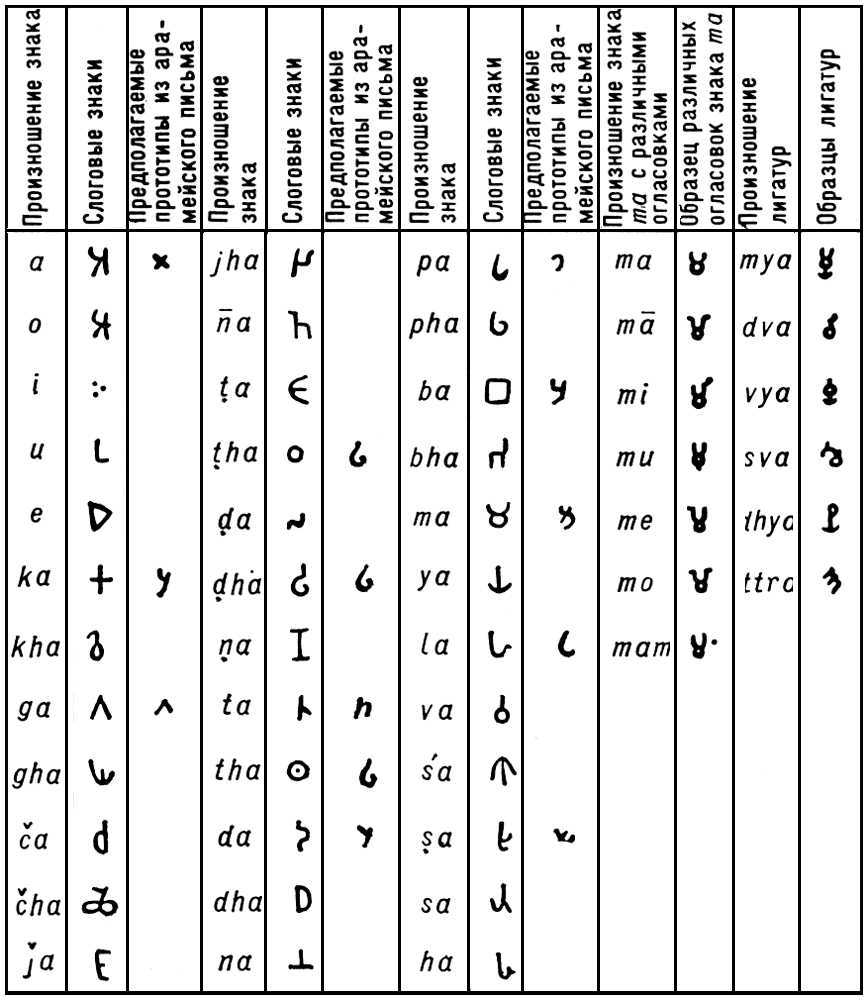 Большая Советская Энциклопедия (ПИ) - i009-001-235655043.jpg