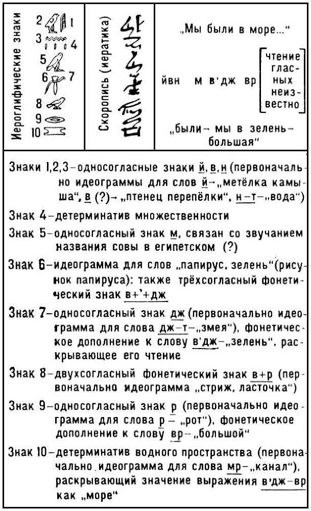 Большая Советская Энциклопедия (ПИ) - i010-001-249279378.jpg