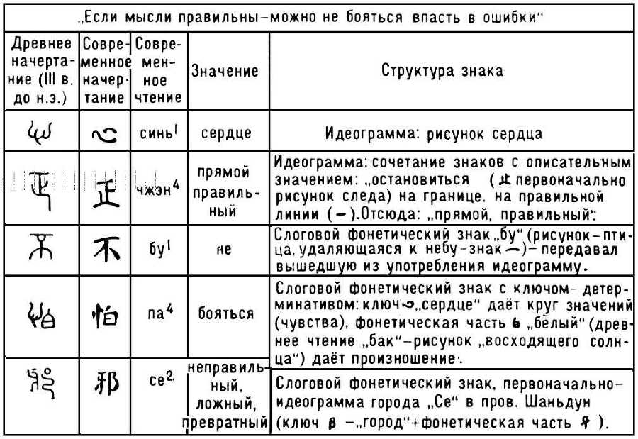 Большая Советская Энциклопедия (ПИ) - i010-001-264045669.jpg