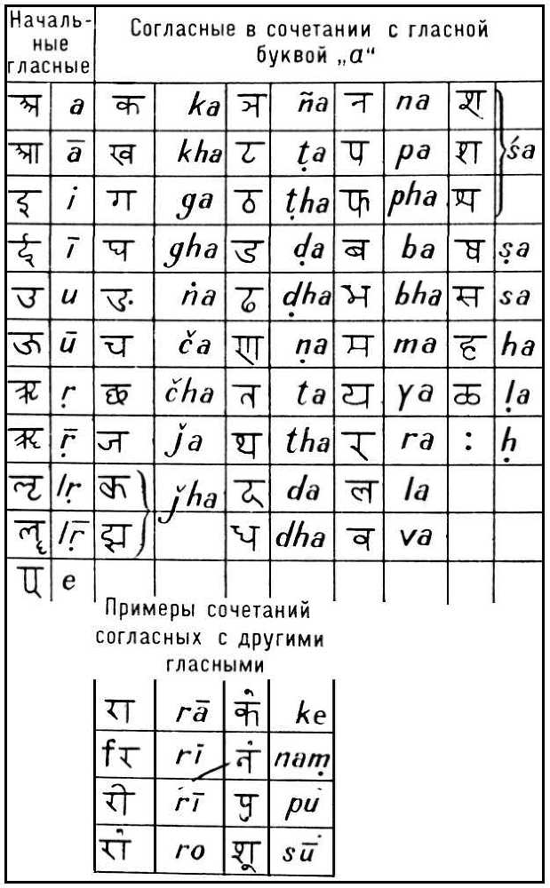 Большая Советская Энциклопедия (ПИ) - i010-001-266743398.jpg