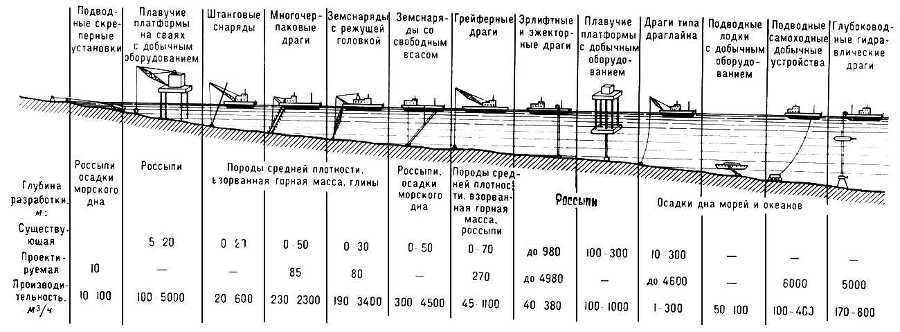 Большая Советская Энциклопедия (ПО) - i009-001-227554362.jpg