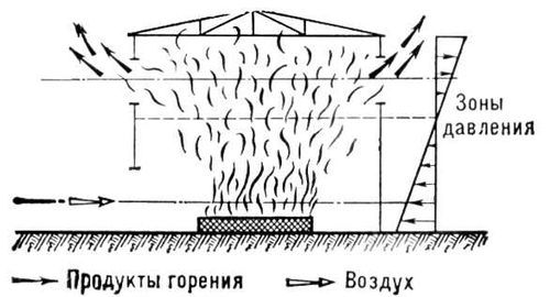 Большая Советская Энциклопедия (ПО) - i009-001-236153709.jpg