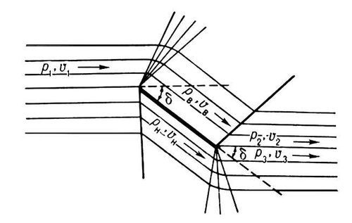 Большая Советская Энциклопедия (ПО) - i010-001-252604662.jpg