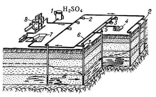 Большая Советская Энциклопедия (ПО) - i010-001-253612623.jpg