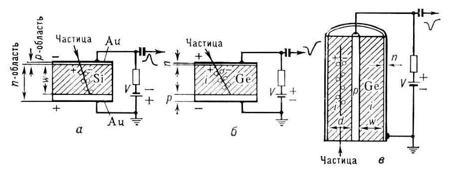 Большая Советская Энциклопедия (ПО) - i008-pictures-001-296130032.jpg