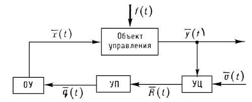 Большая Советская Энциклопедия (ПО) - i008-pictures-001-299791309.jpg