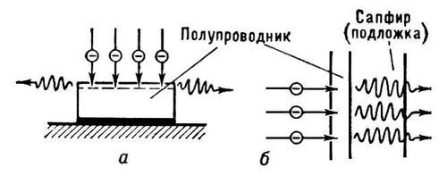 Большая Советская Энциклопедия (ПО) - i009-001-202505322.jpg