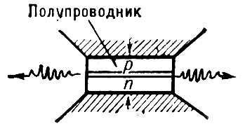 Большая Советская Энциклопедия (ПО) - i009-001-223375907.jpg