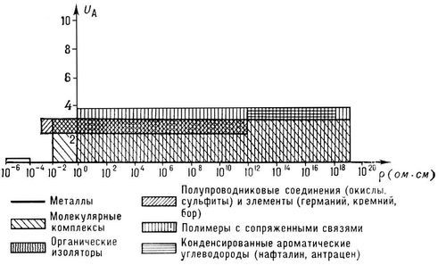 Большая Советская Энциклопедия (ПО) - i009-001-232411928.jpg