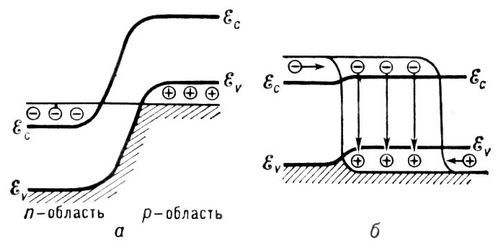 Большая Советская Энциклопедия (ПО) - i010-001-249047768.jpg