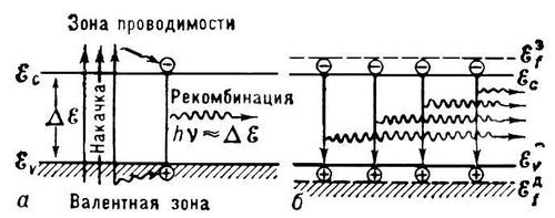 Большая Советская Энциклопедия (ПО) - i010-001-267727339.jpg