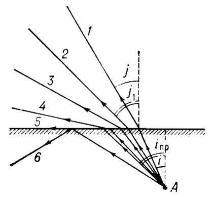 Большая Советская Энциклопедия (ПО) - i010-001-274549073.jpg