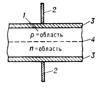 Большая Советская Энциклопедия (ПО) - i010-001-287787202.jpg