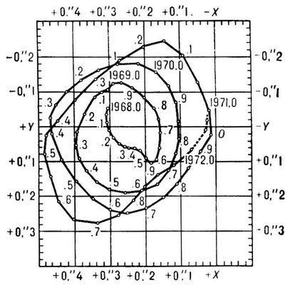 Большая Советская Энциклопедия (ПО) - i009-001-239362816.jpg