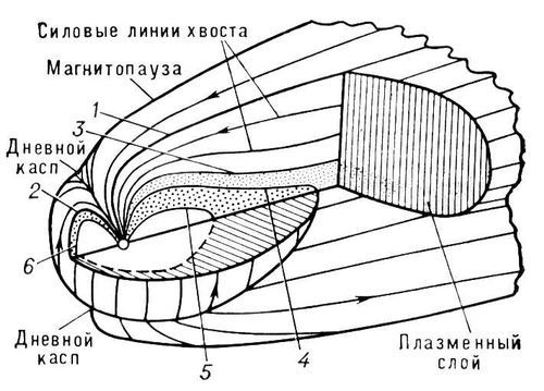 Большая Советская Энциклопедия (ПО) - i010-001-253352454.jpg