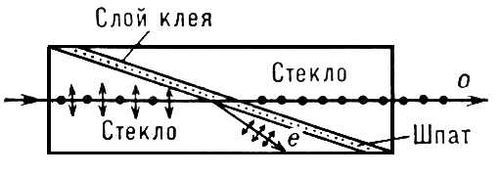 Большая Советская Энциклопедия (ПО) - i010-001-265587542.jpg