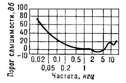 Большая Советская Энциклопедия (ПО) - i010-001-282653006.jpg