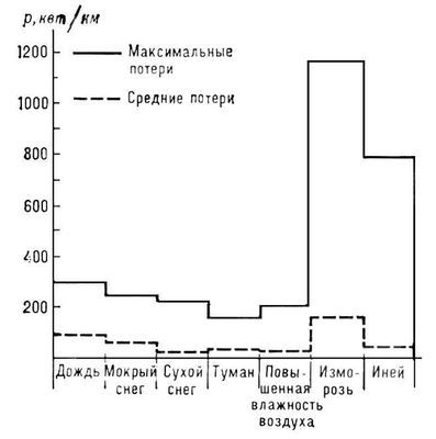 Большая Советская Энциклопедия (ПО) - i009-001-212633993.jpg