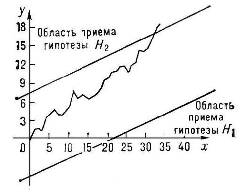 Большая Советская Энциклопедия (ПО) - i010-001-276606163.jpg