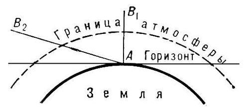 Большая Советская Энциклопедия (ПР) - i010-001-262360134.jpg