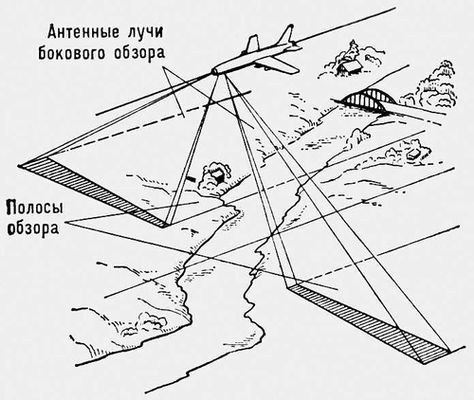 Большая Советская Энциклопедия (РА) - i008-pictures-001-291926524.jpg