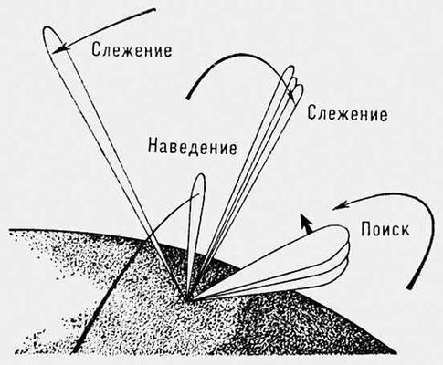 Большая Советская Энциклопедия (РА) - i009-001-226552101.jpg