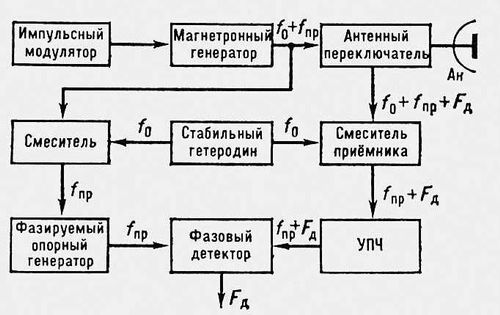 Большая Советская Энциклопедия (РА) - i009-001-233599005.jpg