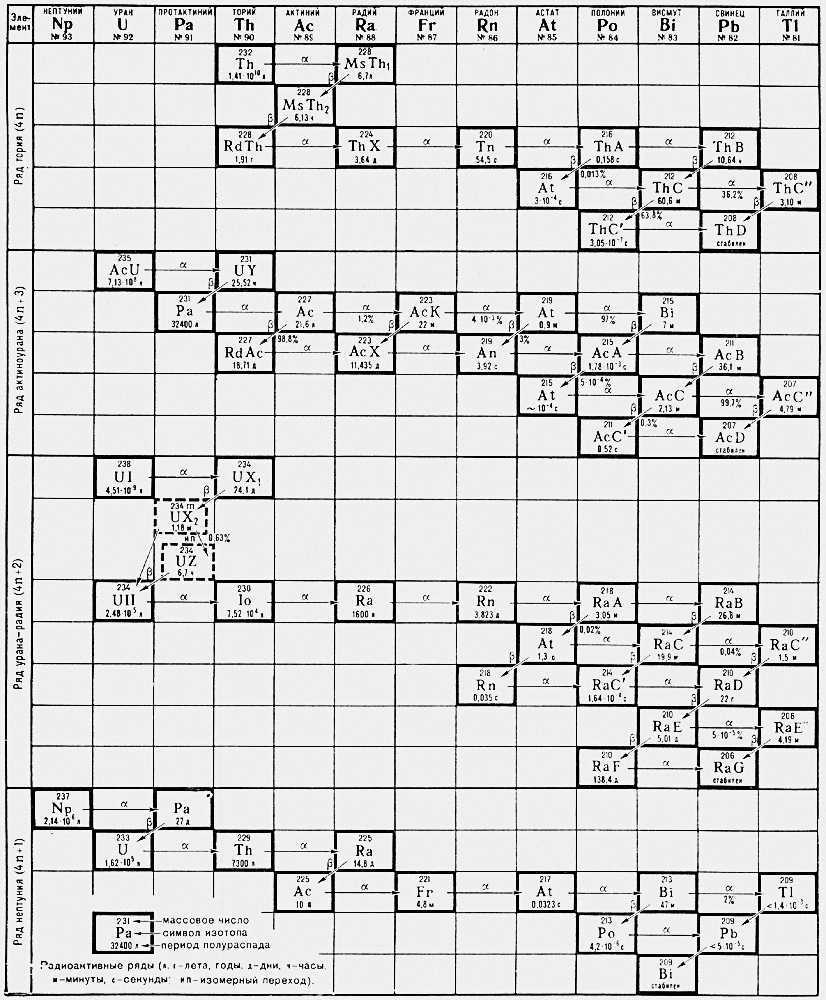Большая Советская Энциклопедия (РА) - i009-001-234569557.jpg