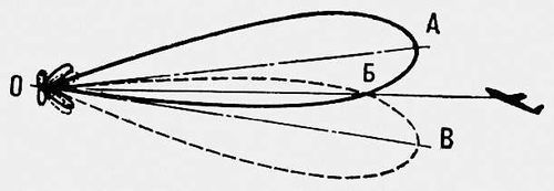 Большая Советская Энциклопедия (РА) - i009-001-235333156.jpg