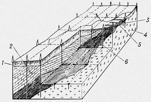 Большая Советская Энциклопедия (РА) - i010-001-246449906.jpg
