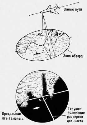 Большая Советская Энциклопедия (РА) - i010-001-264173706.jpg