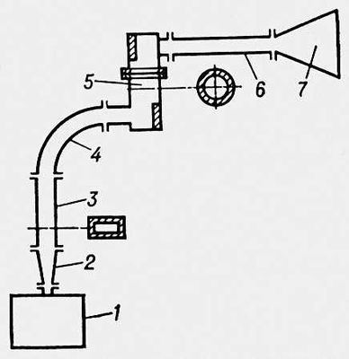 Большая Советская Энциклопедия (РА) - i010-001-275317850.jpg