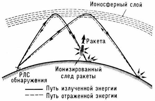 Большая Советская Энциклопедия (РА) - i010-001-281447037.jpg