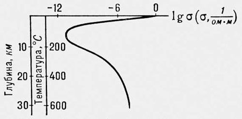 Большая Советская Энциклопедия (РА) - i009-001-200682370.jpg