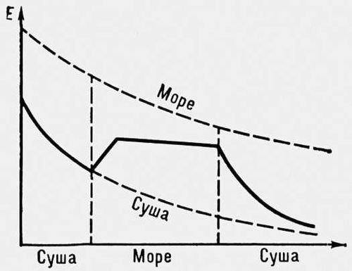 Большая Советская Энциклопедия (РА) - i009-001-221672841.jpg