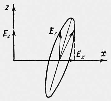 Большая Советская Энциклопедия (РА) - i010-001-254011079.jpg