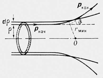 Большая Советская Энциклопедия (РА) - i010-001-285668468.jpg