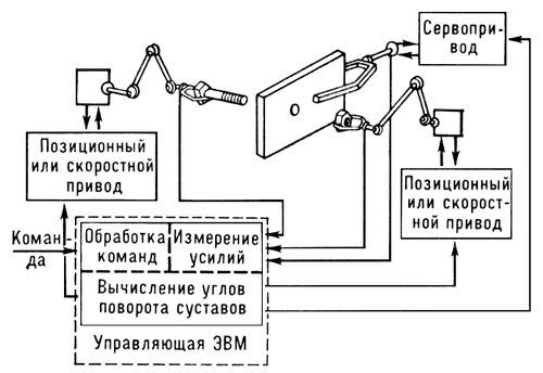 Большая Советская Энциклопедия (РО) - i008-pictures-001-293719003.jpg