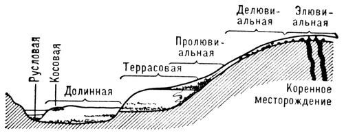 Большая Советская Энциклопедия (РО) - i009-001-232742176.jpg