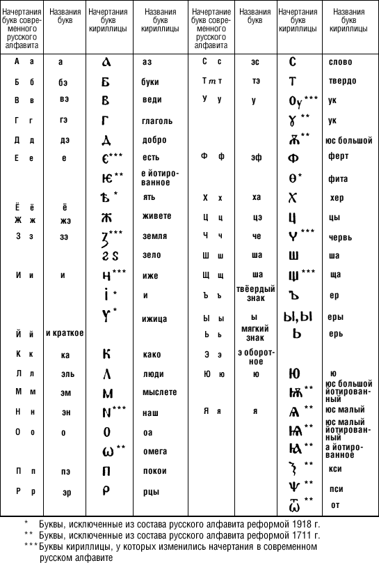 Большая Советская Энциклопедия (РУ) - i-images-108364573.png