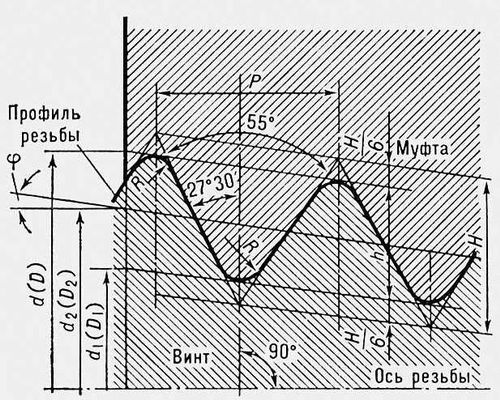 Большая Советская Энциклопедия (РЕ) - i009-001-238750303.jpg