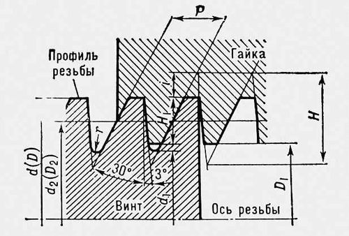 Большая Советская Энциклопедия (РЕ) - i010-001-260916582.jpg