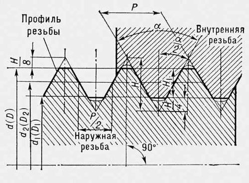 Большая Советская Энциклопедия (РЕ) - i010-001-272516052.jpg