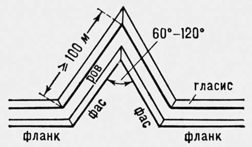 Большая Советская Энциклопедия (РЕ) - i010-001-275249977.jpg