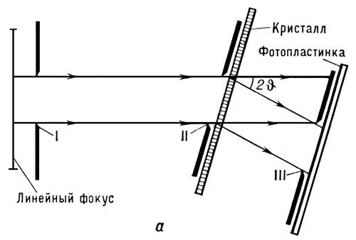 Большая Советская Энциклопедия (РЕ) - i009-001-205071078.jpg