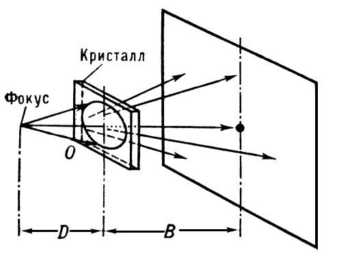 Большая Советская Энциклопедия (РЕ) - i009-001-205952722.jpg